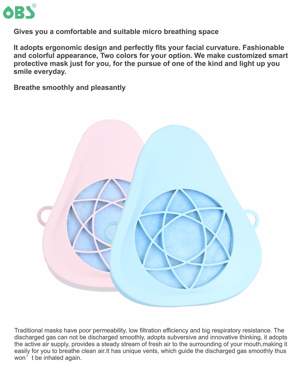 Reusable sillicone mask(图1)