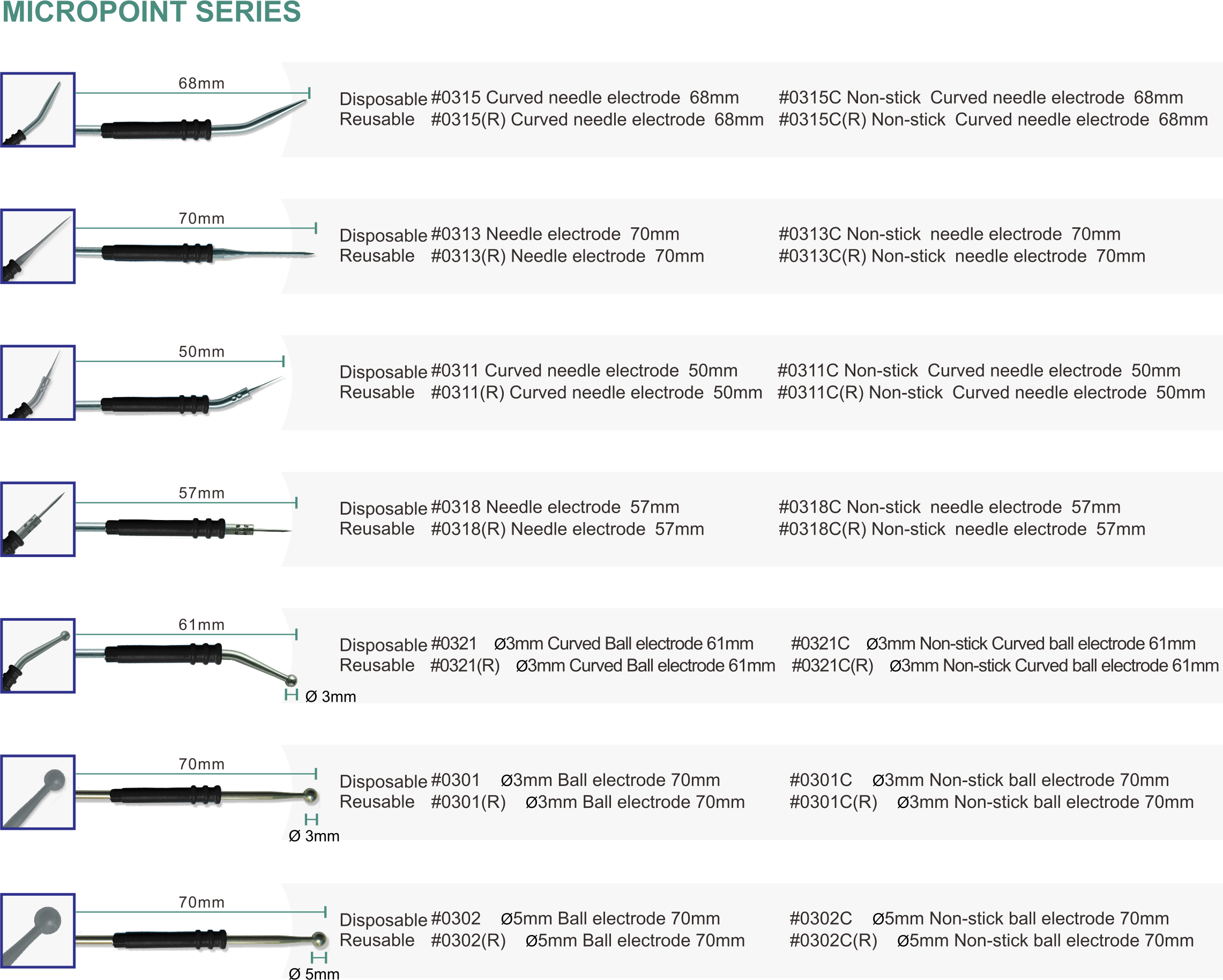 MICROPOINT SERIES(图2)