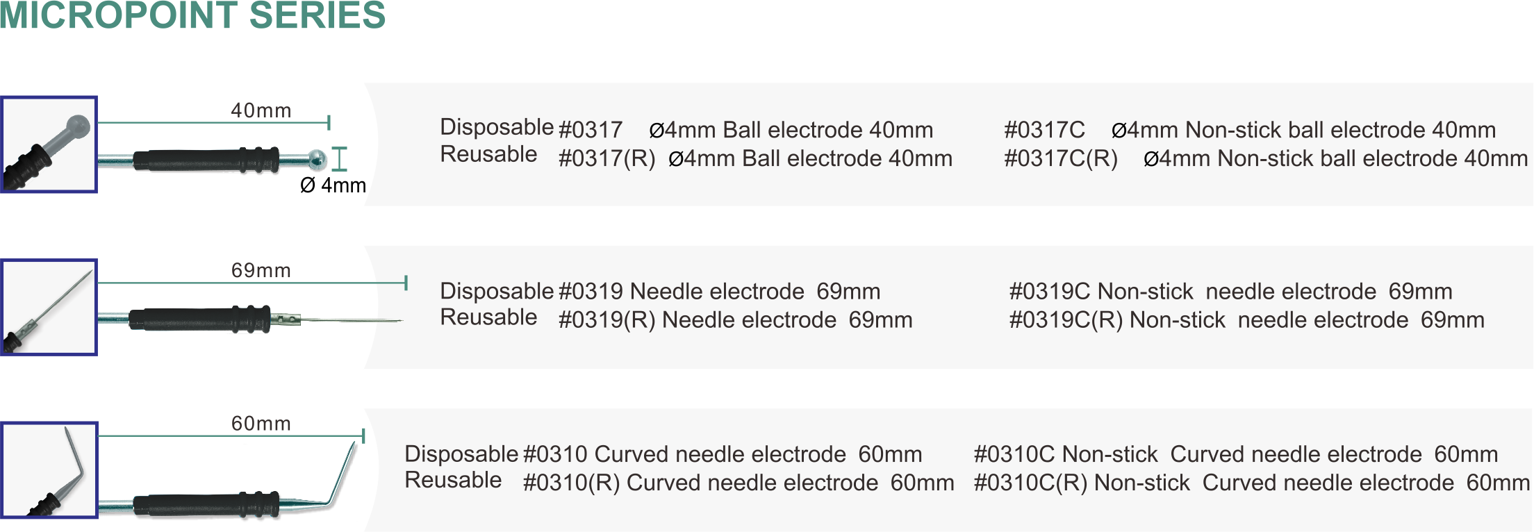 MICROPOINT SERIES(图1)