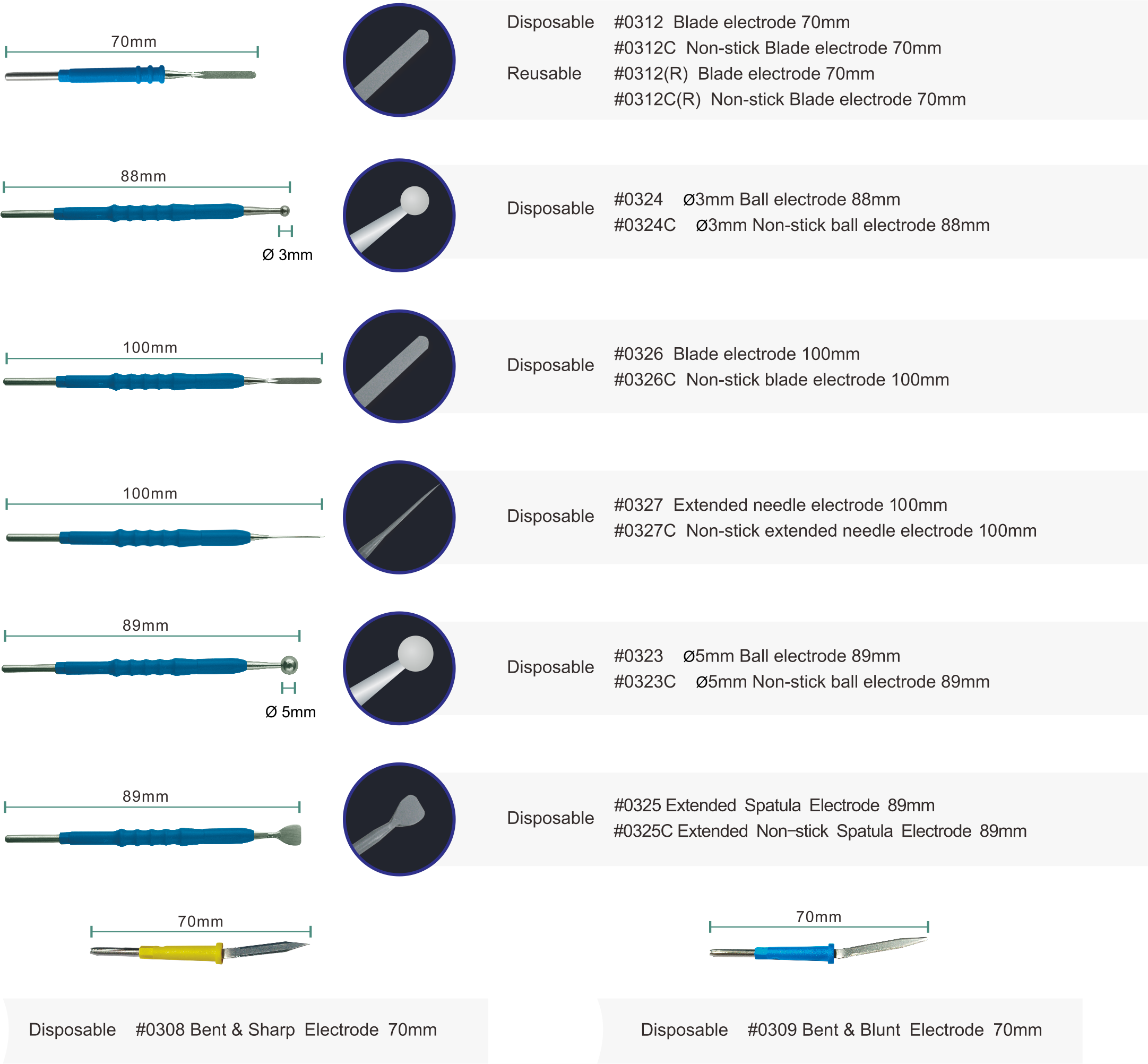 RELYPOINT SERIES(图2)