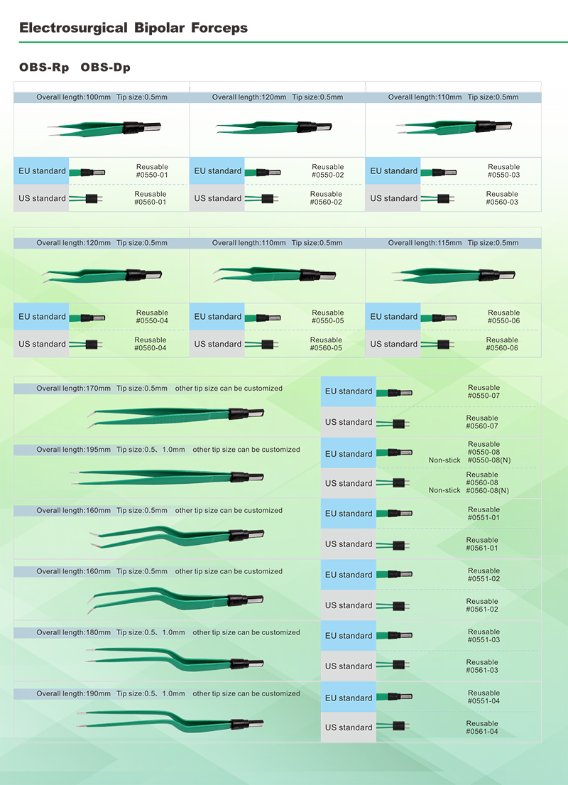 OBS-Rp / OBS-Dp(图1)