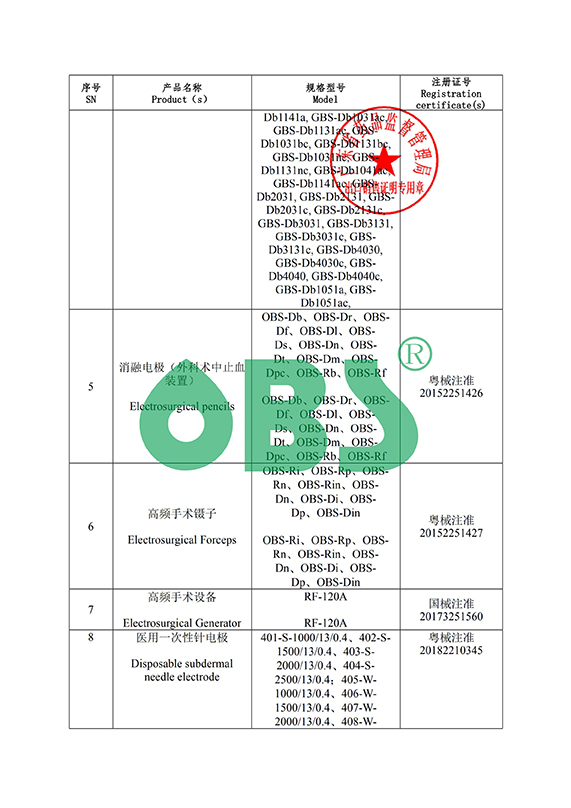 医疗器械产品出口销售证明(图5)