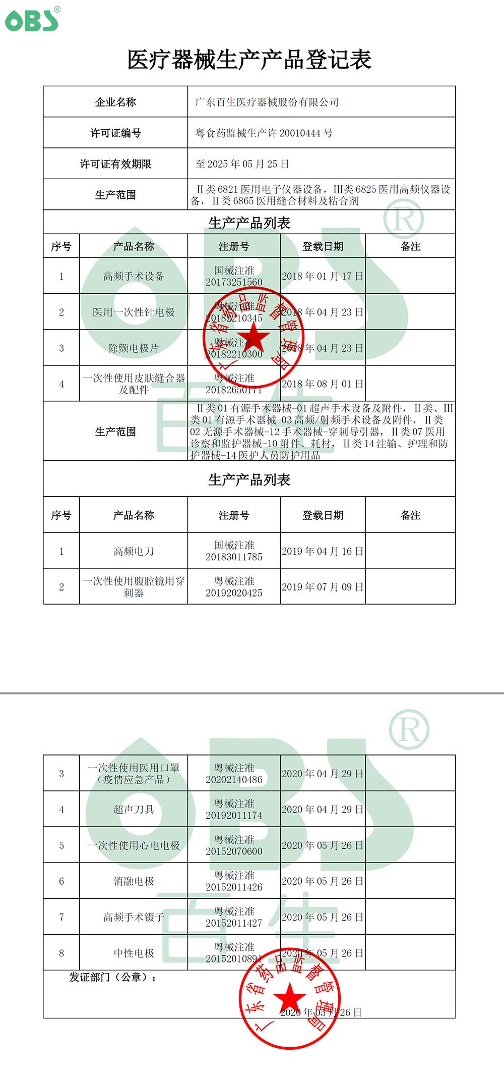 医疗器械生产许可证 医疗器械注册许可证 百生医疗