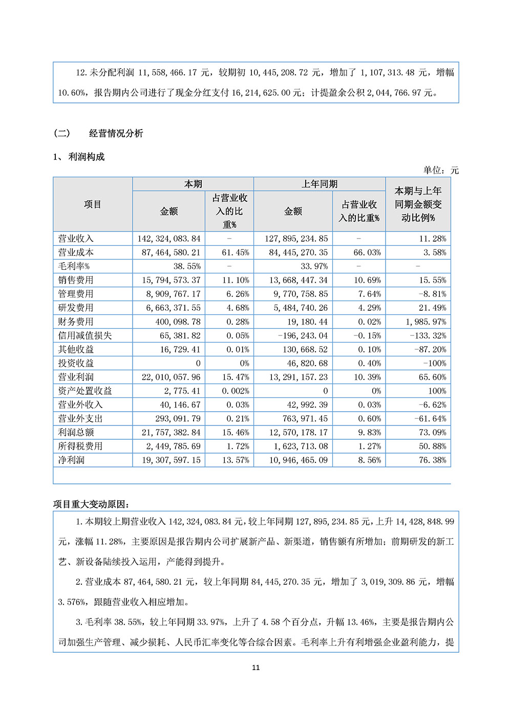 百生医疗2023年年度报告(图11)