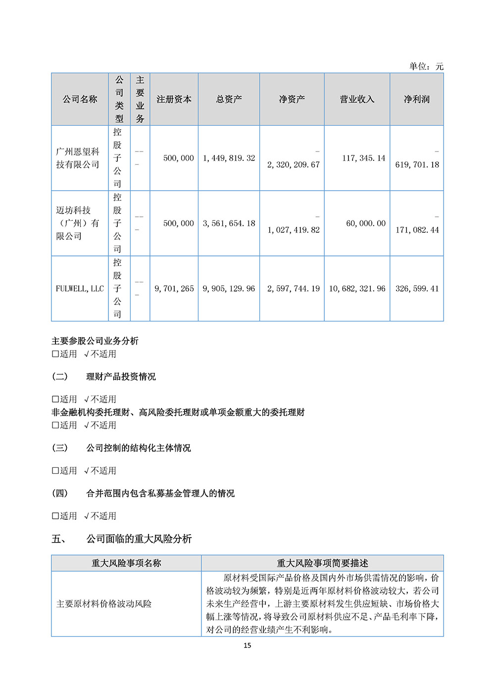 百生医疗2023年年度报告(图15)