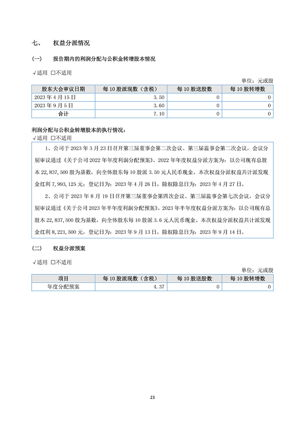 百生医疗2023年年度报告(图23)