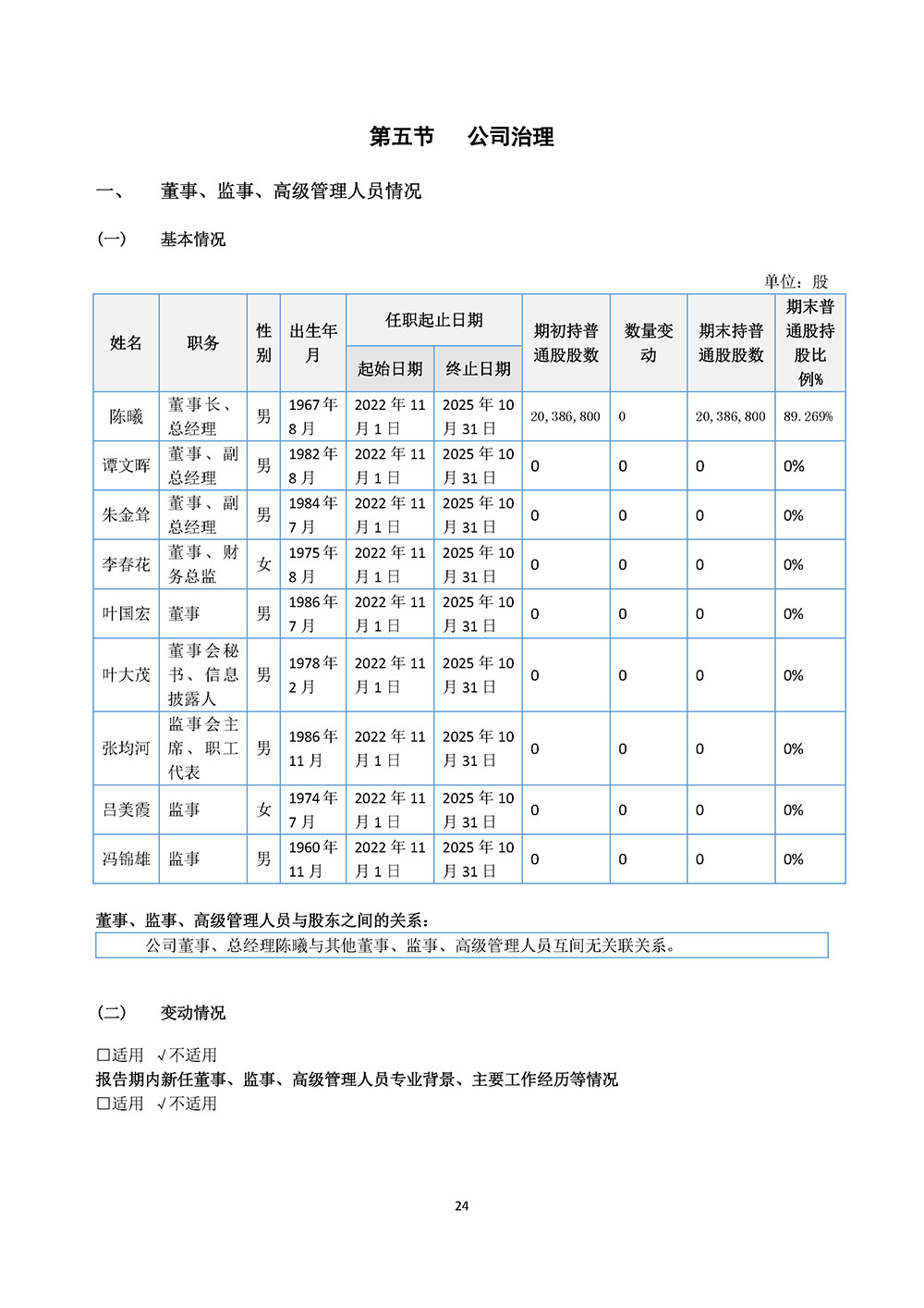 百生医疗2023年年度报告(图24)