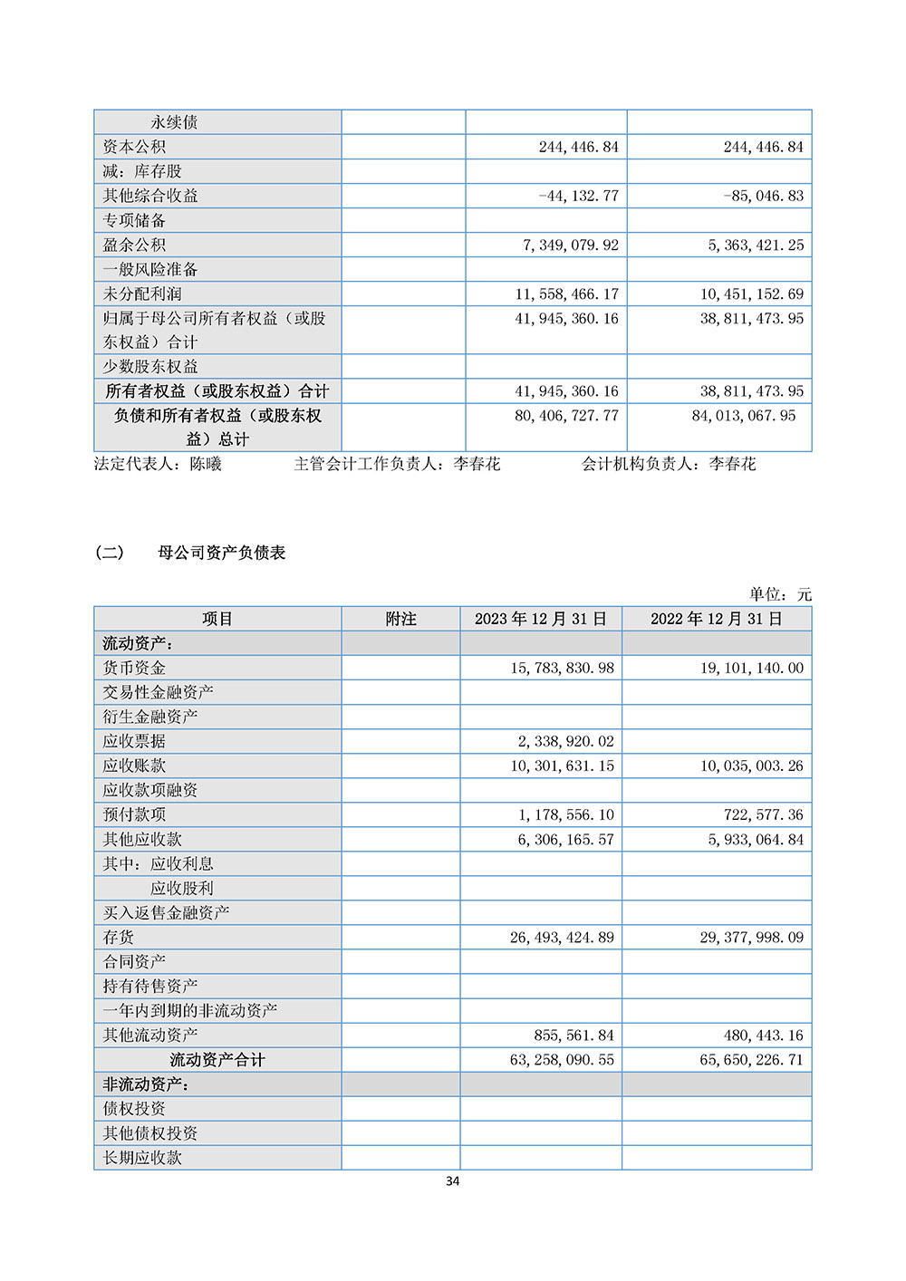 百生医疗2023年年度报告(图34)