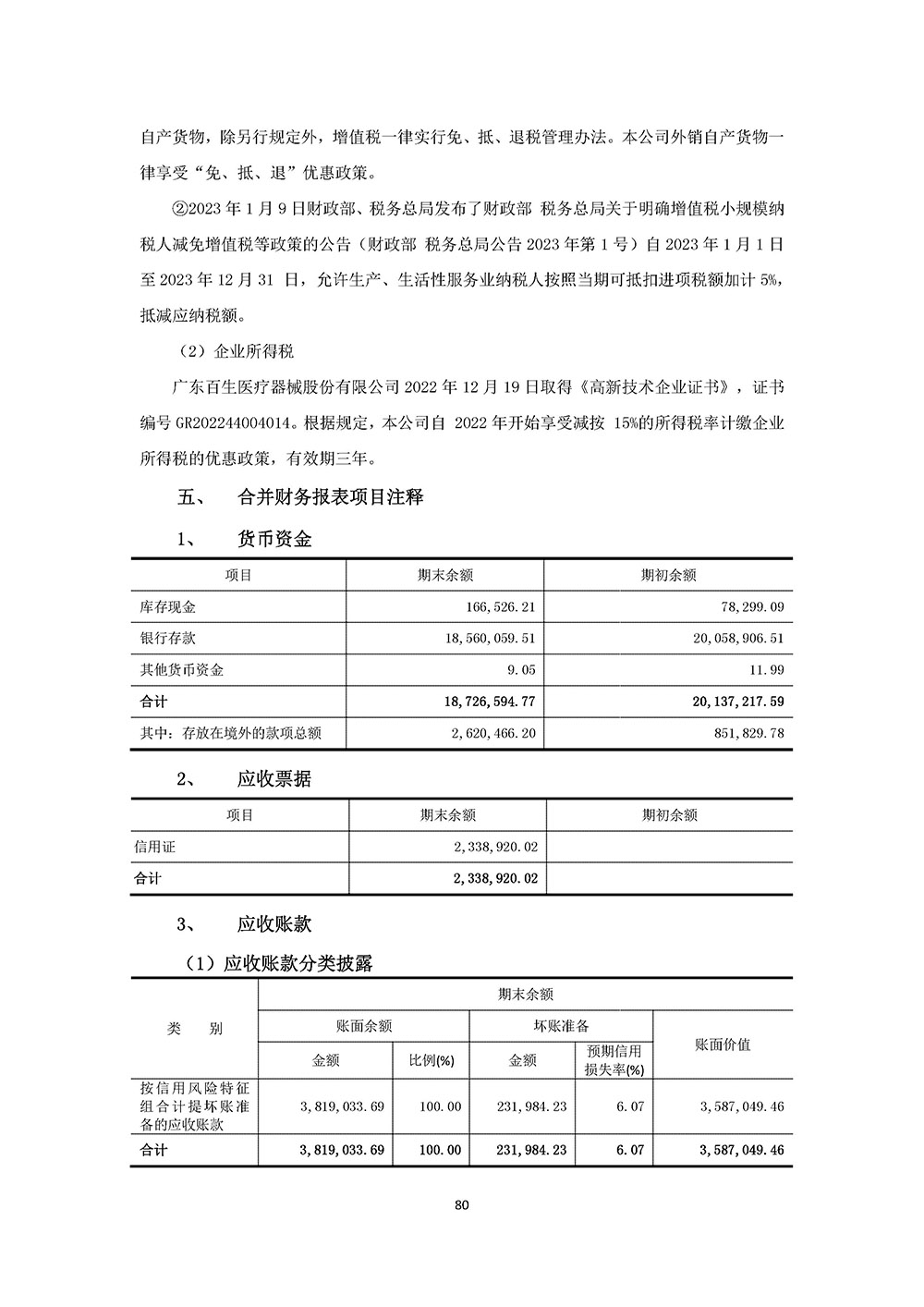 百生医疗2023年年度报告(图80)