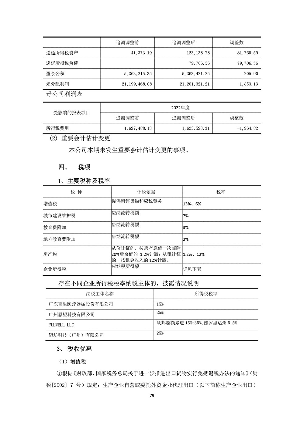 百生医疗2023年年度报告(图79)