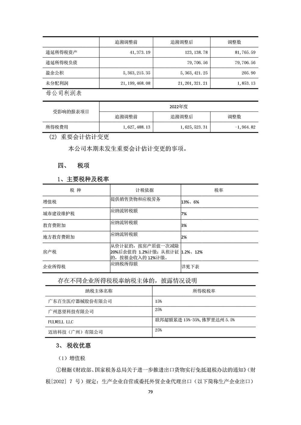 百生医疗2023年年度报告(图79)