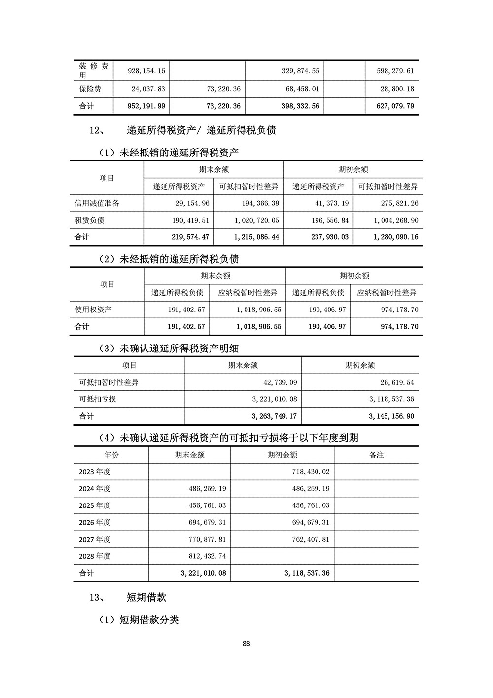 百生医疗2023年年度报告(图88)