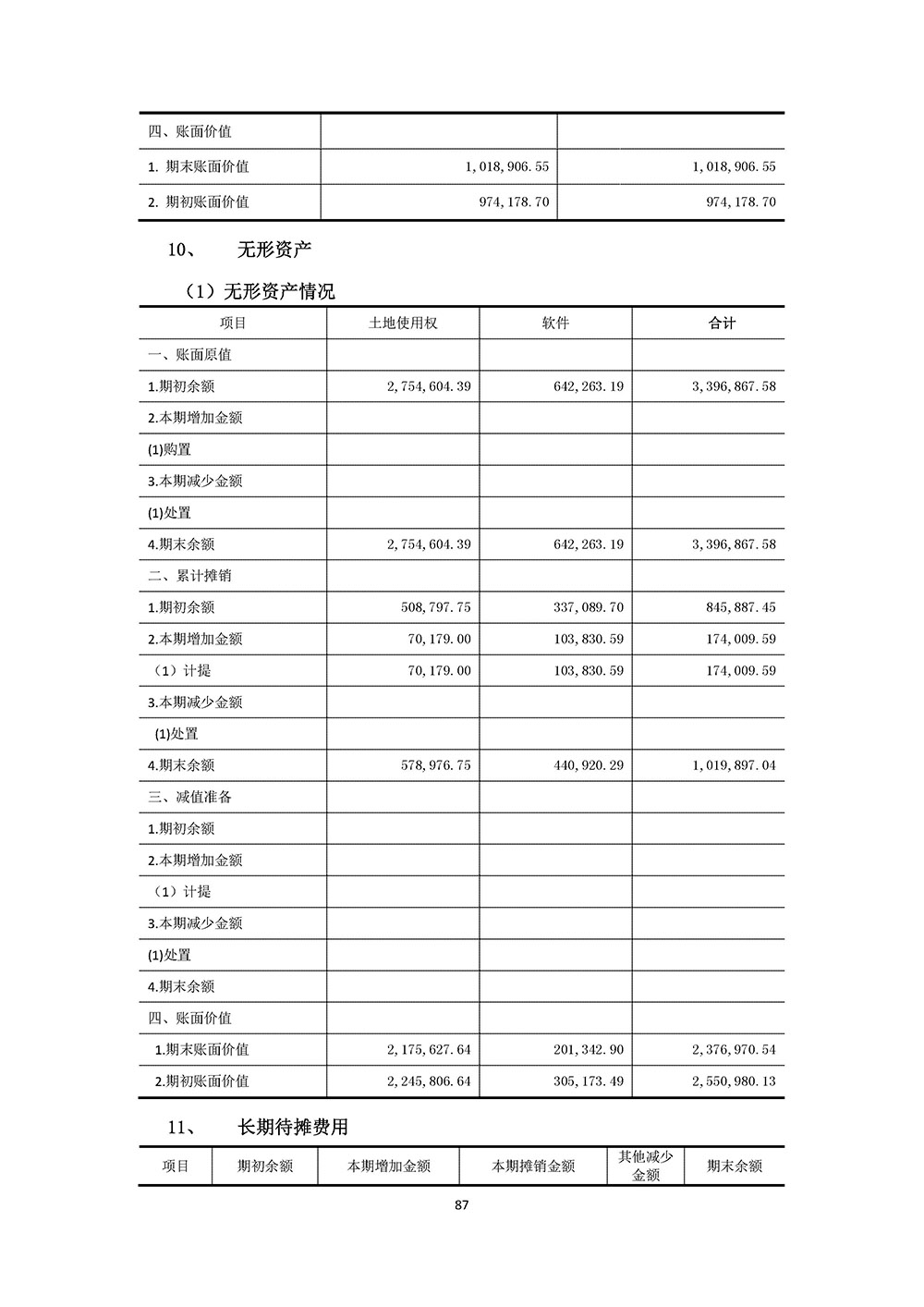 百生医疗2023年年度报告(图87)