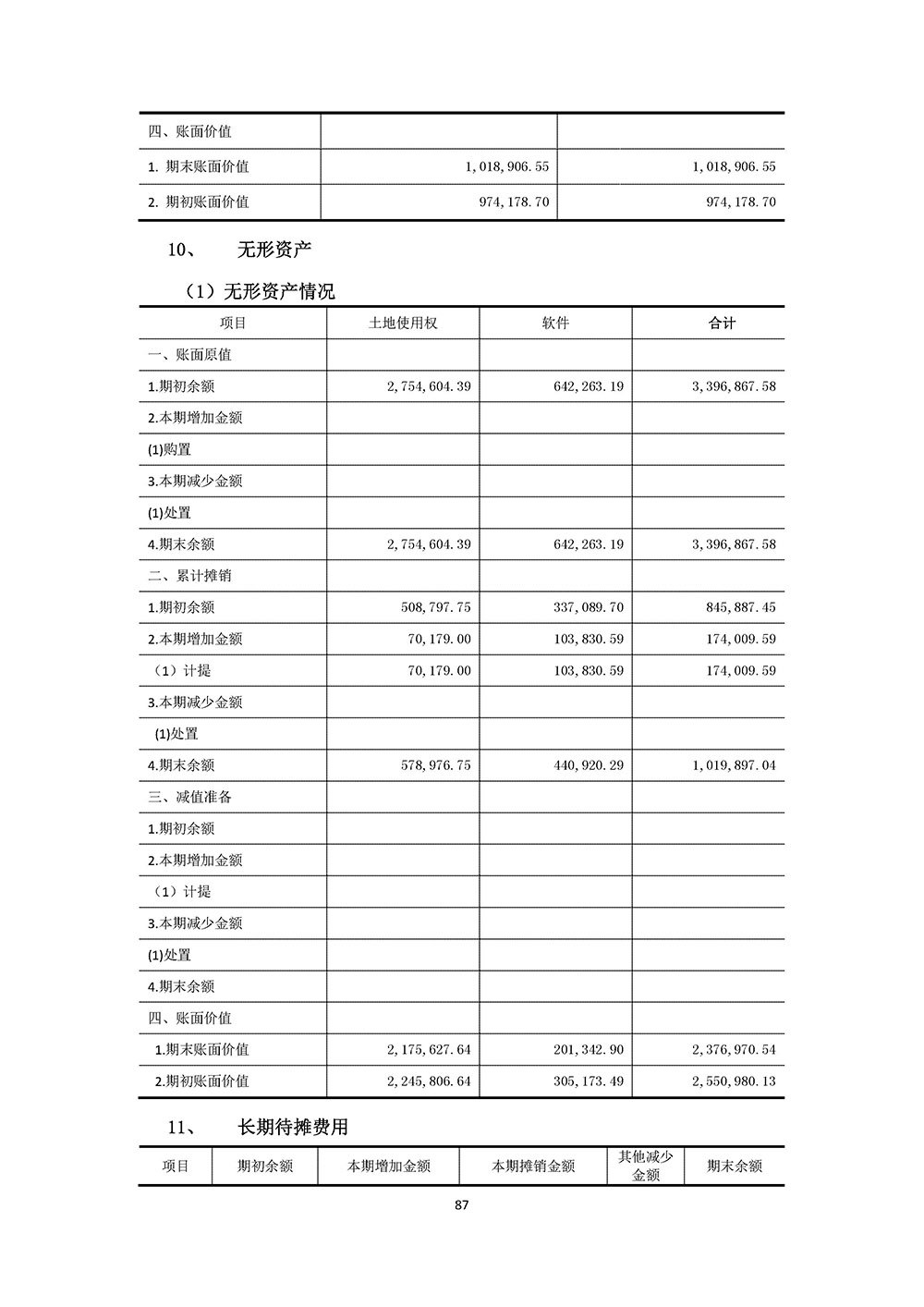 百生医疗2023年年度报告(图87)