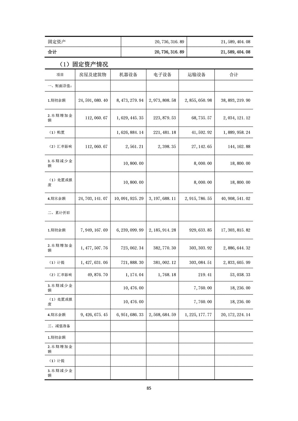 百生医疗2023年年度报告(图85)