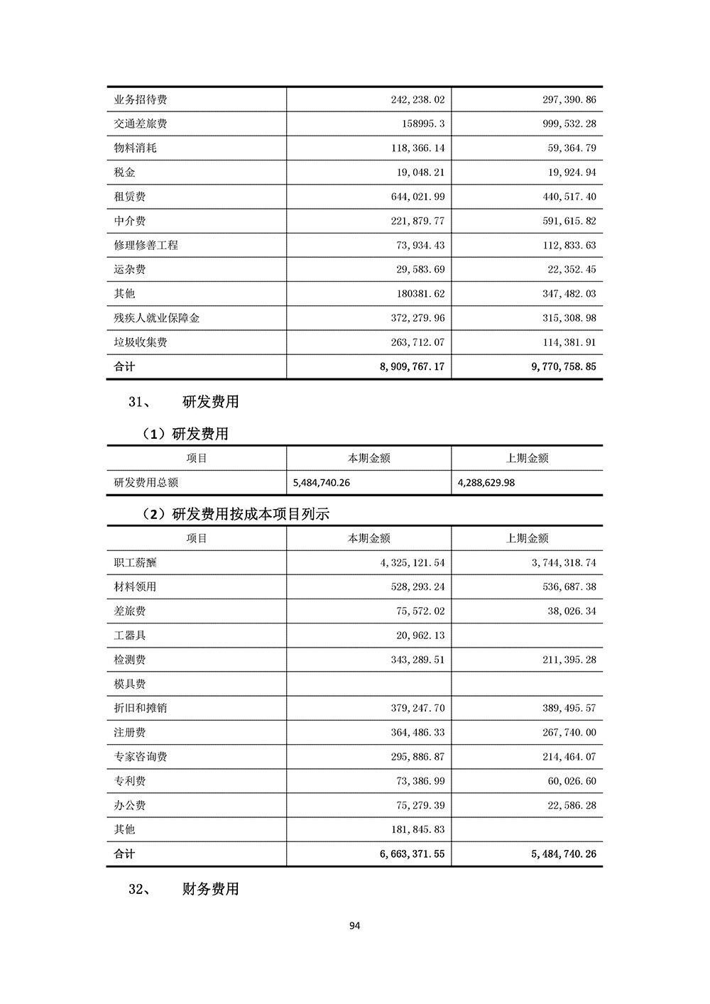 百生医疗2023年年度报告(图94)