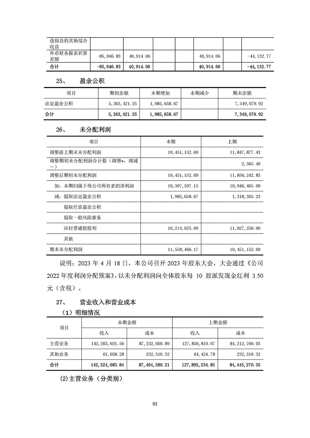 百生医疗2023年年度报告(图92)