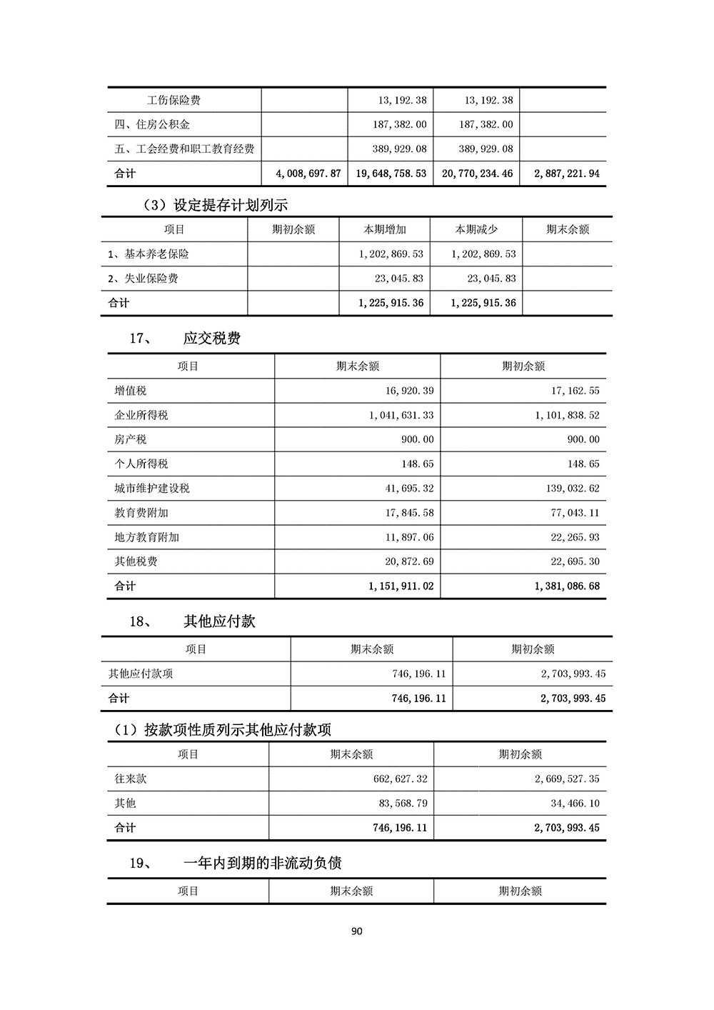 百生医疗2023年年度报告(图90)