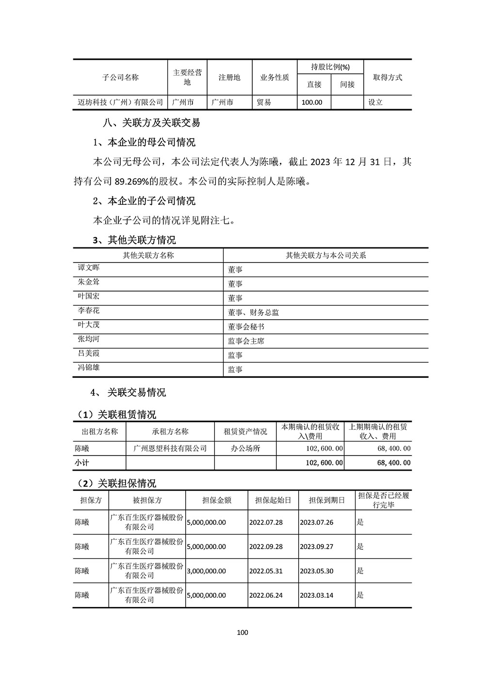 百生医疗2023年年度报告(图100)