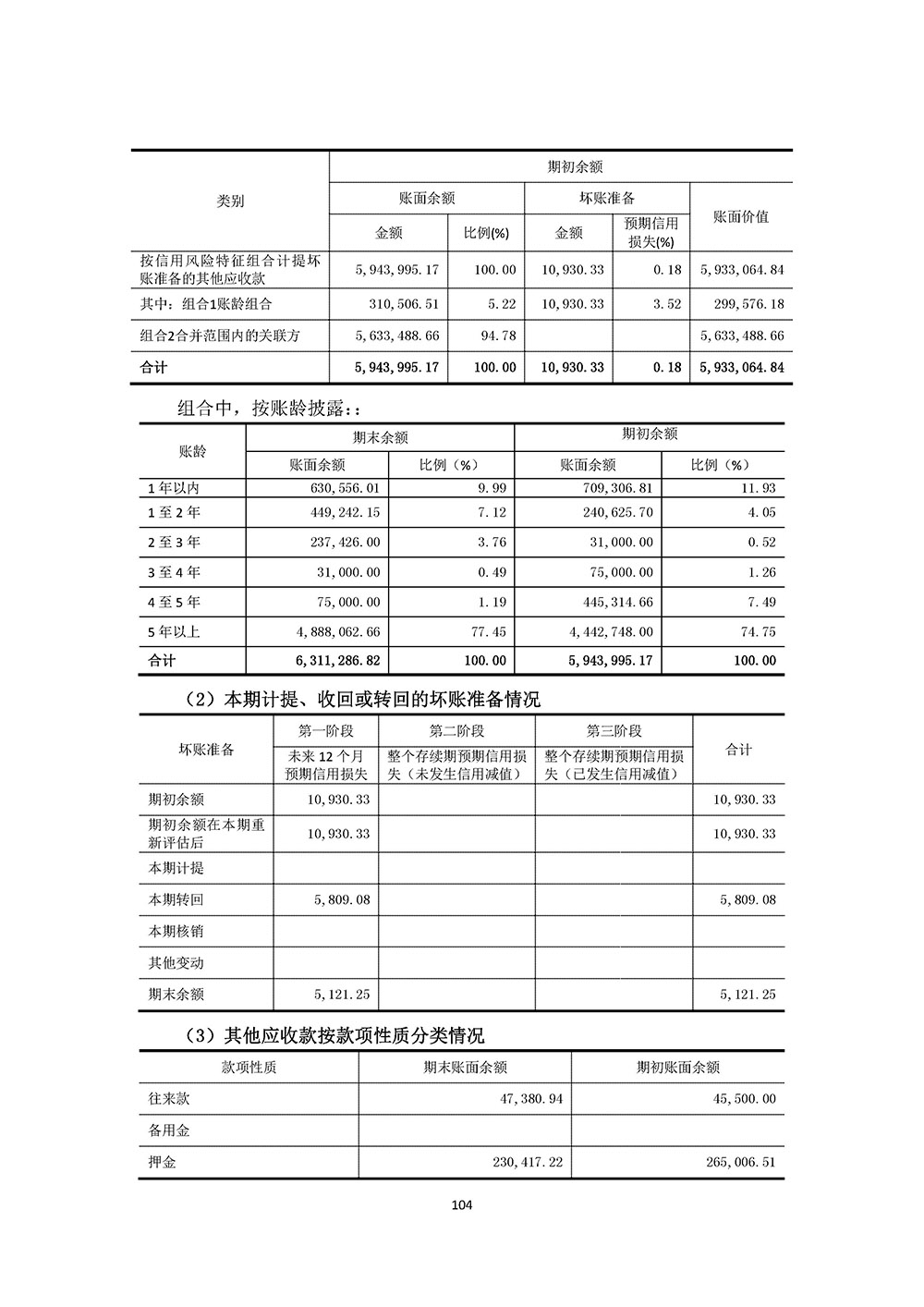 百生医疗2023年年度报告(图104)