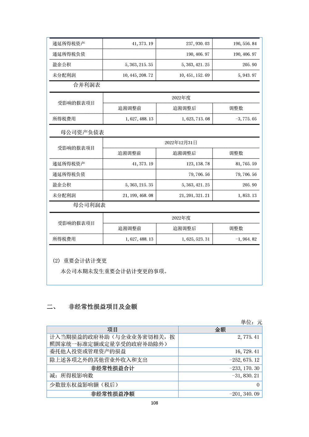 百生医疗2023年年度报告(图108)